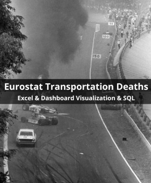 Eurostat Transportation Deaths